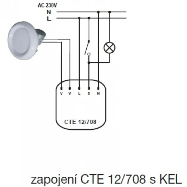 EDV_CTE-12-708schema2.jpg