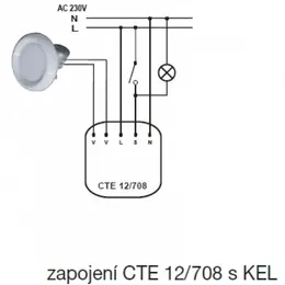 EDV_CTE-12-708schema2.jpg