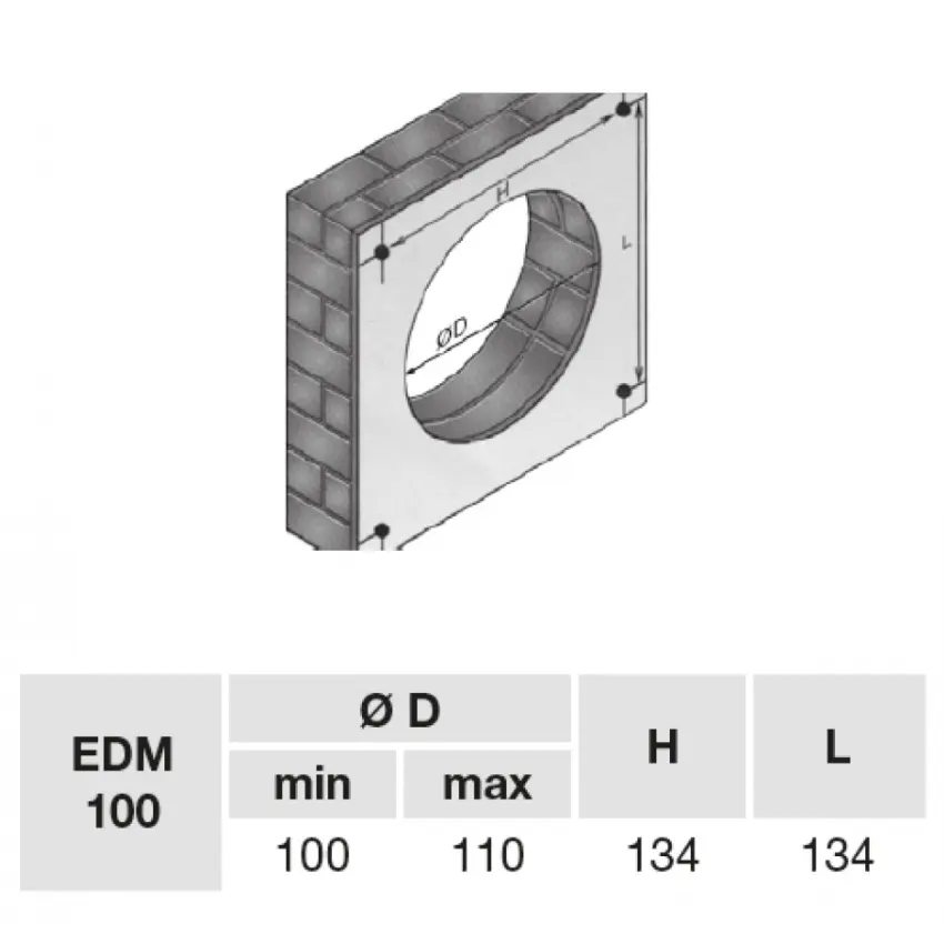EDV_EDM100d6.jpg