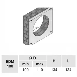 EDV_EDM100d6.jpg