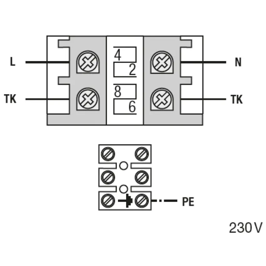 EDV_PBBschema.jpg