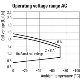 WM_PV_88698900009203.jpg