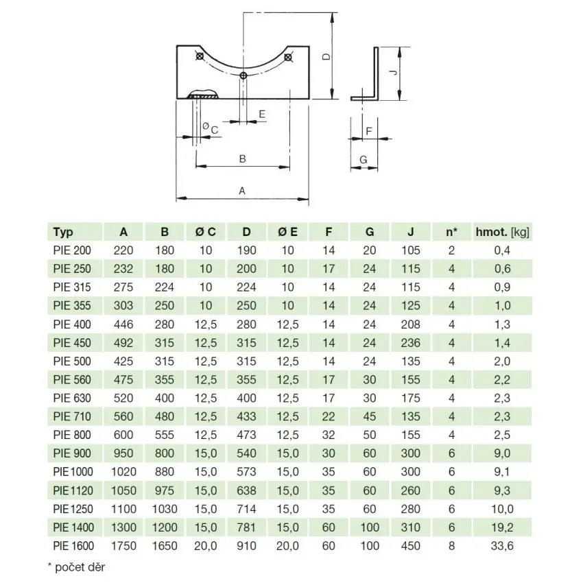 83730982_ELEKTRODES_Foto2.jpg
