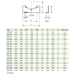 83730982_ELEKTRODES_Foto2.jpg