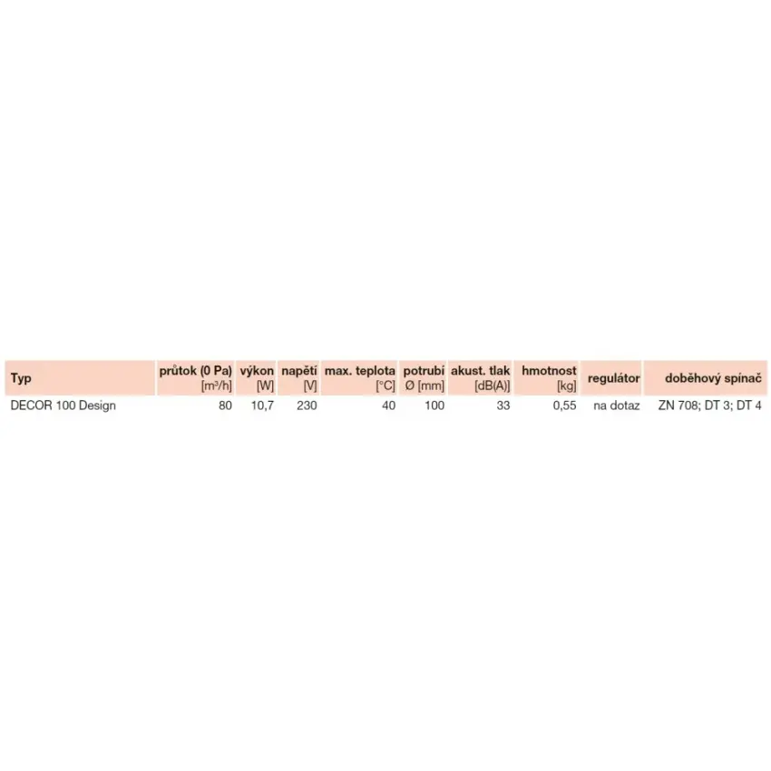 EDV_decordesign100-tech-49906.jpg