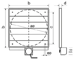 EDV_PAR_size.jpg