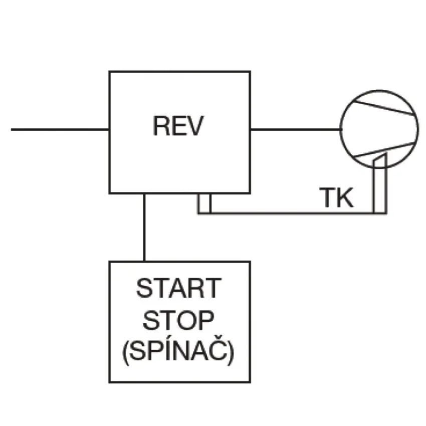 EDV_RDVREV-A-schema.jpg