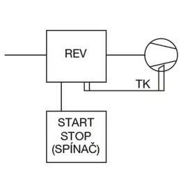 EDV_RDVREV-A-schema.jpg