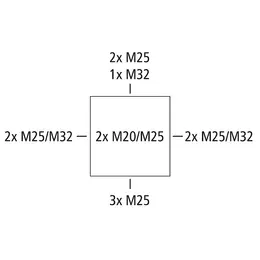 SPE_csm_Abox-100-standard-Einf-hrungen_V1_cc16bdbbc6.jpg