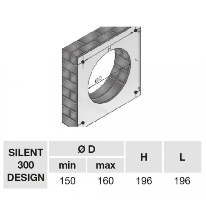 EDV_SILENT300DESIGNd5.jpg
