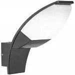 LED svítidla