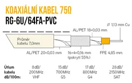 RG-6U-64FA-PVC.jpg