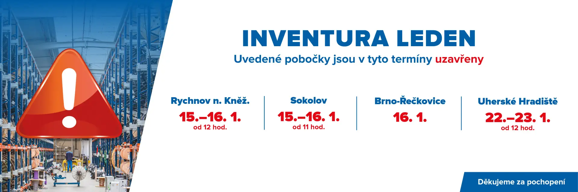 Přehled inventur na jednotlivých pobočkách