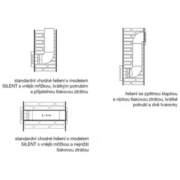 EDV_SILENT100d1.jpg