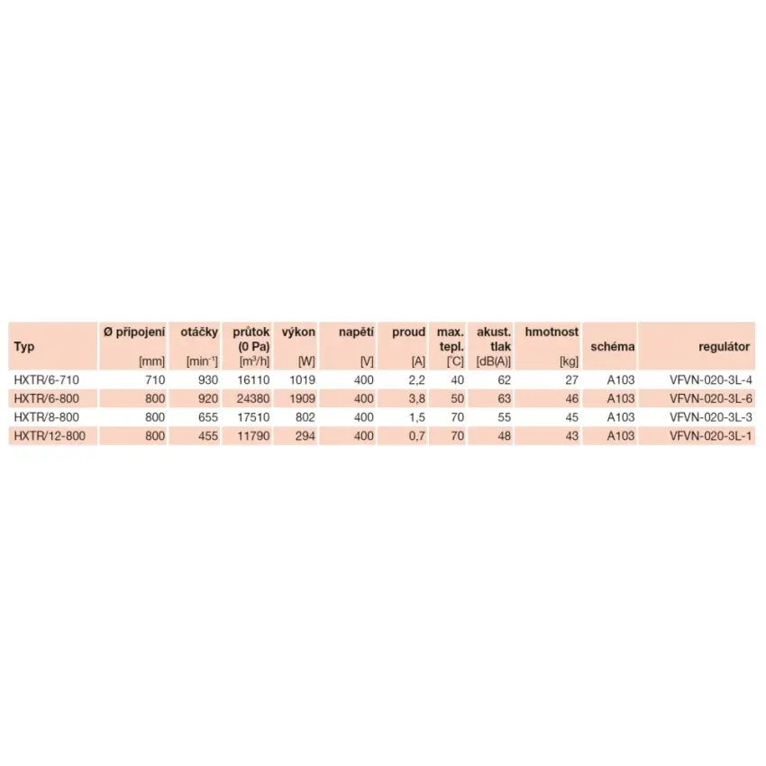 EDV_hxr-txr-710-800-tech-51741.jpg