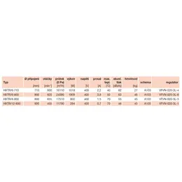 EDV_hxr-txr-710-800-tech-51741.jpg