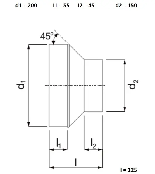 EDV_188102_size.jpg