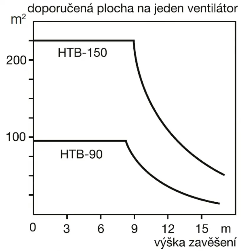 EDV_htb-rc-plocha-48714.jpg