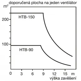 EDV_htb-rc-plocha-48714.jpg
