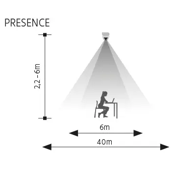 PAN_D_03_SENSOR_360_PN71000016.jpg
