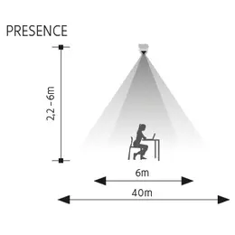 PAN_D_03_SENSOR_360_PN71000016.jpg