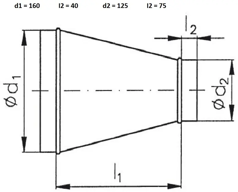 EDV_188088_size.jpg