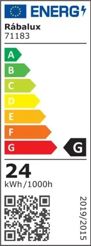 @Model.EnergyLabelImage.Alt