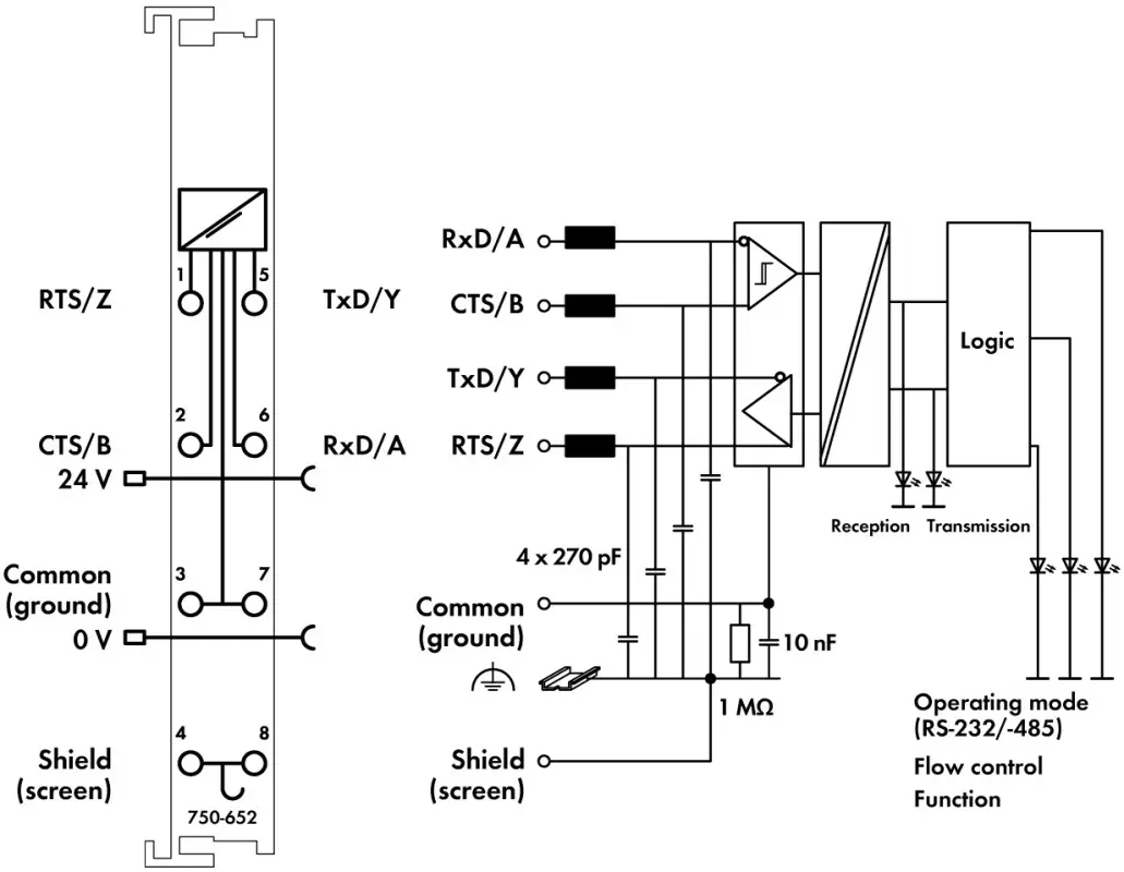 WAG_750-652_schema.jpg