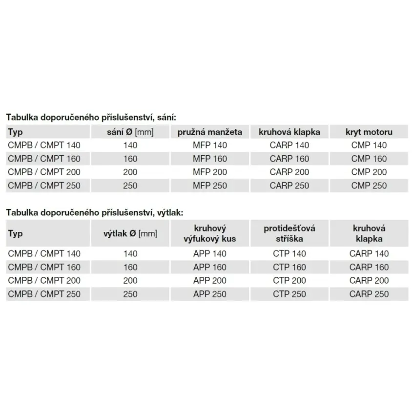 EDV_cmpbt-1-140-250-d6-53336.jpg