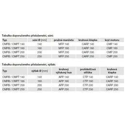 EDV_cmpbt-1-140-250-d6-53336.jpg