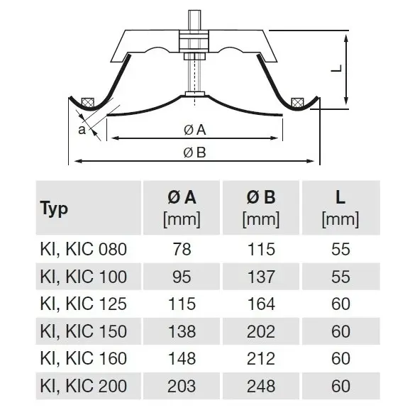 EDV_AB155100060_size.jpg