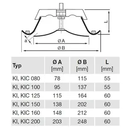 EDV_AB155100060_size.jpg