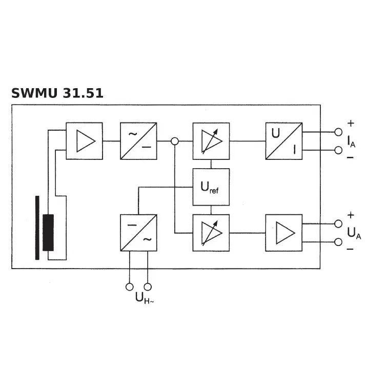 GHV_SWMU31-51_schema.jpg