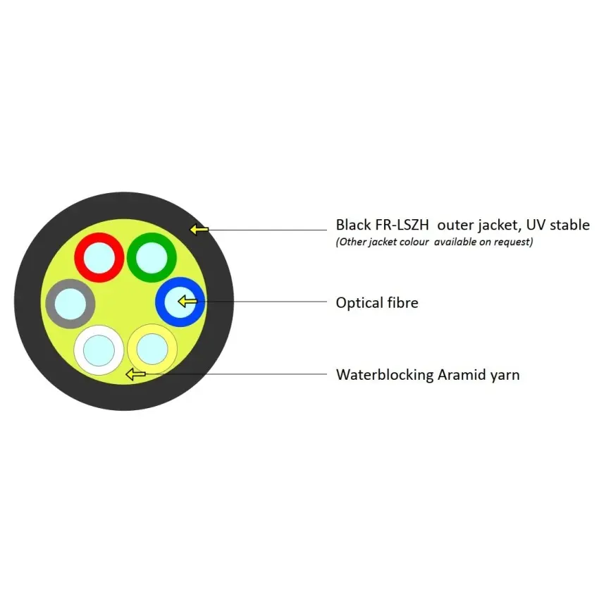 KDP_DROP_7A01_prurez.jpg