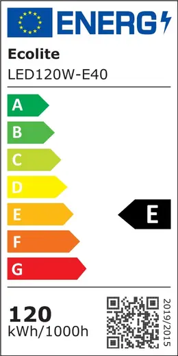 @Model.EnergyLabelImage.Alt