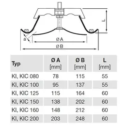 EDV_AB155100050_size.jpg