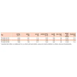 EDV_th-2000-tech-52987.jpg