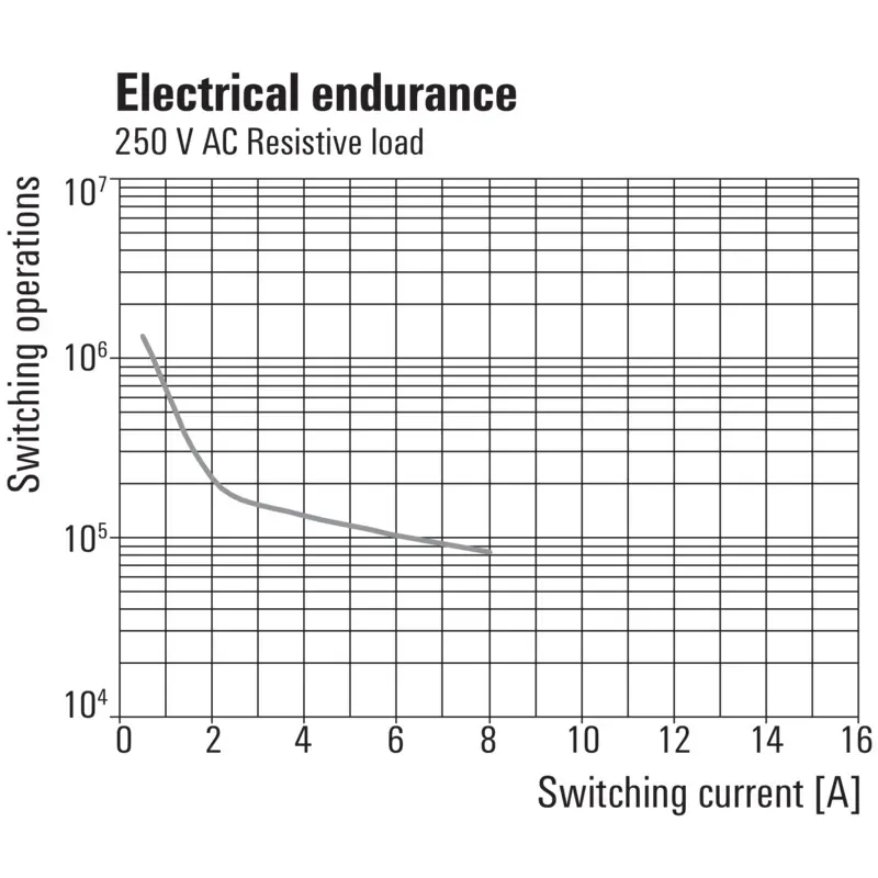 WM_PV_88698900009202.jpg
