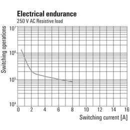 WM_PV_88698900009202.jpg