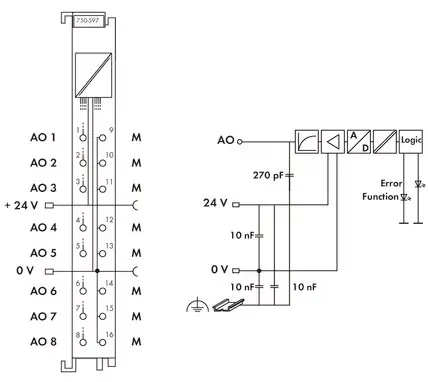 WAG_750_597_size_a.jpg