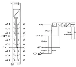 WAG_750_597_size_a.jpg