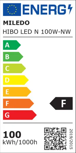 @Model.EnergyLabelImage.Alt