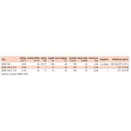 EDV_edm100-tech-49897.jpg