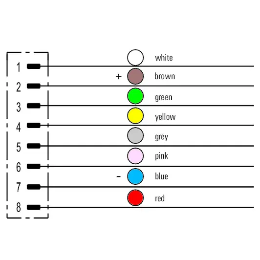 WM_PV_switching_scheme_male_8.jpg
