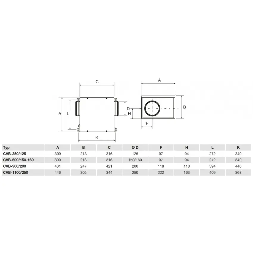 EDV_cvb-slimbox-rozmery-49423.jpg