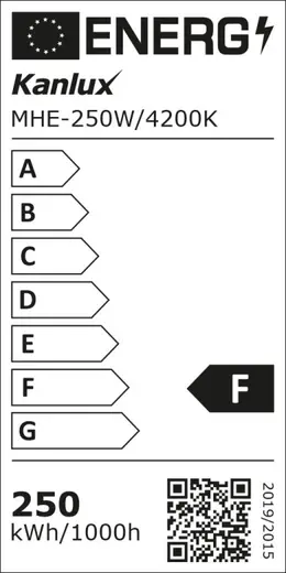 @Model.EnergyLabelImage.Alt