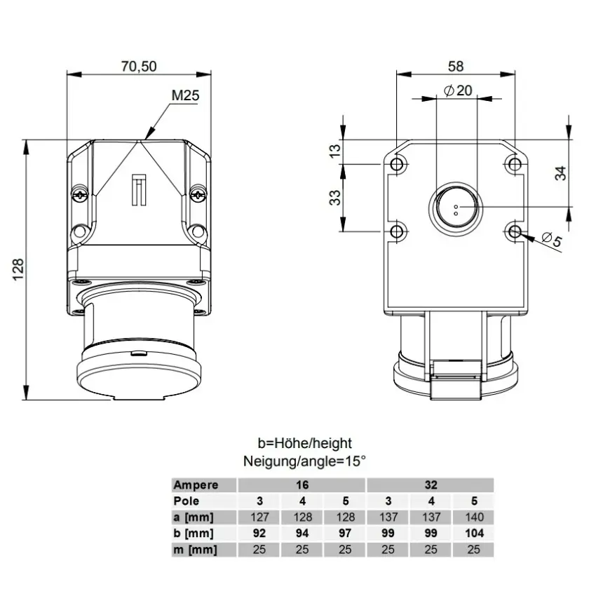 SM_PC-wandgeraetesteckerdeckelip44_size.jpg