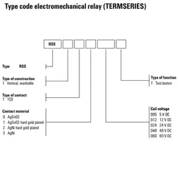 WM_PV_GT_RSS1_Kurve_Untergr_EN.jpg