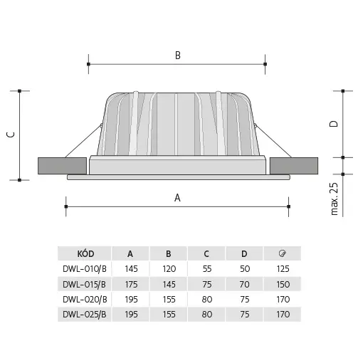 PAN_AA_rozmery_LED_DOWNLIGHT_DWL.jpg