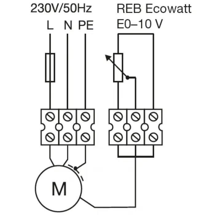 EDV_TD_ECOschema.jpg